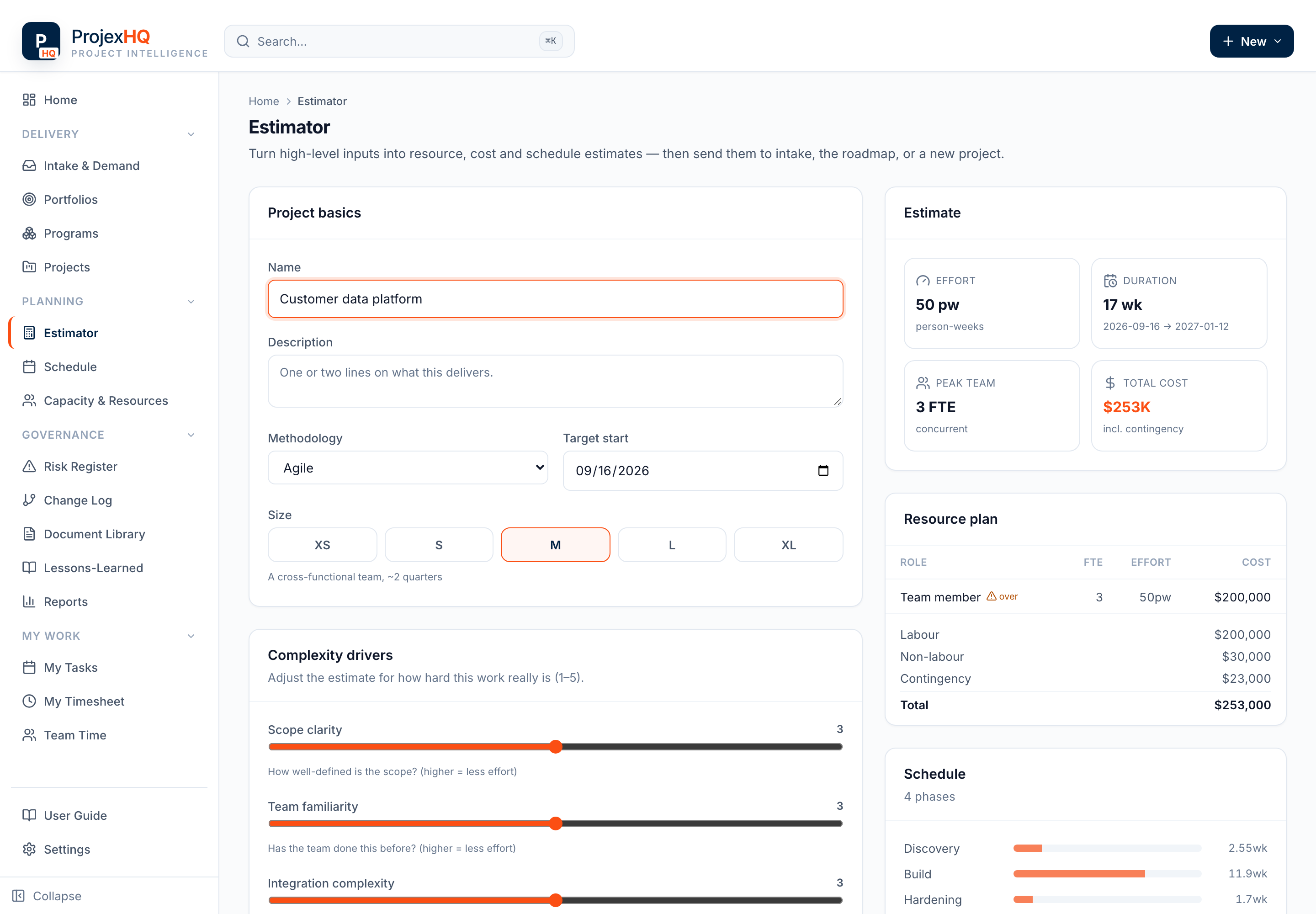 Estimator generating a resource, cost, and schedule estimate from high-level inputs